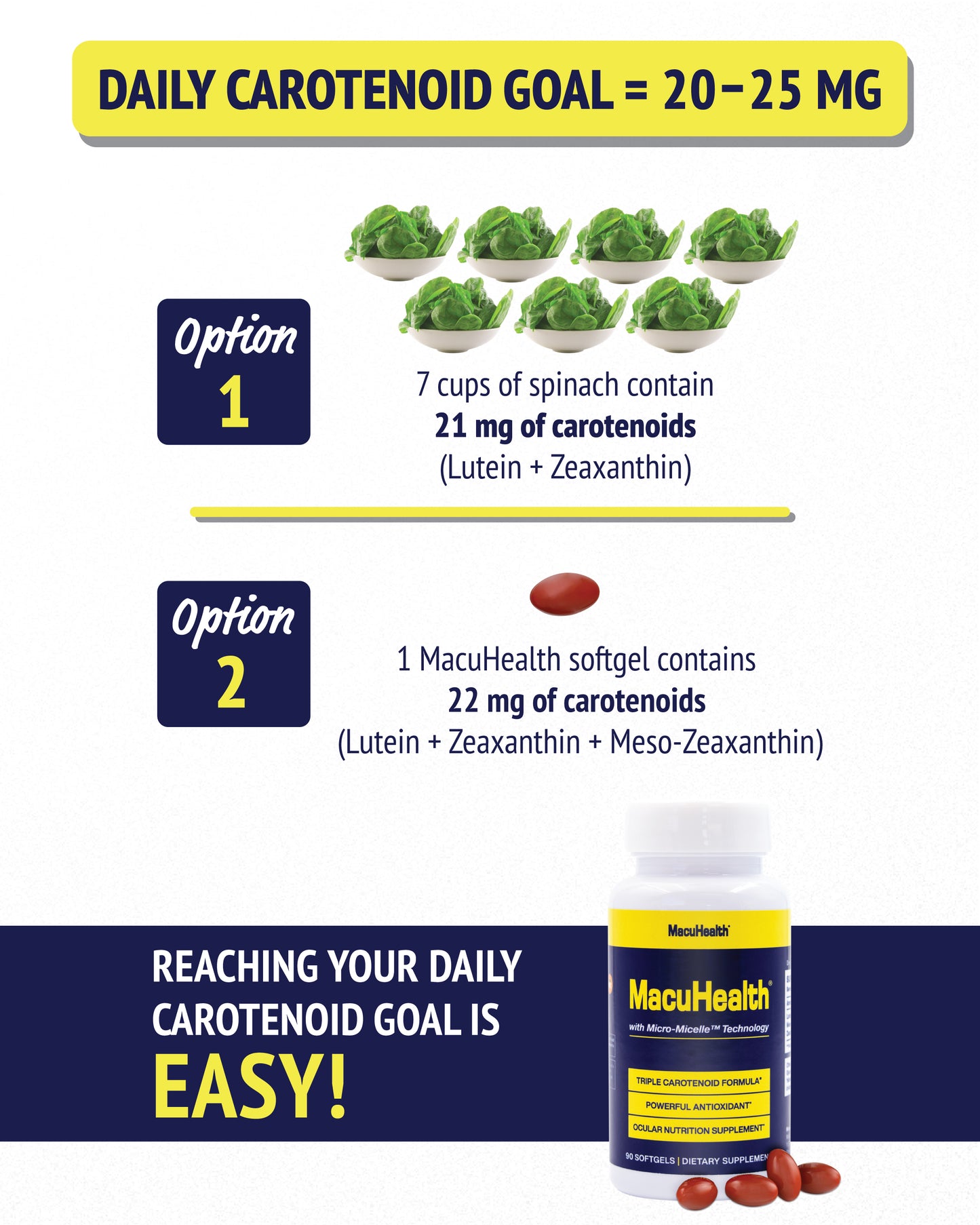 Macuhealth Triple Carotenoid Formula - 90 Softgels