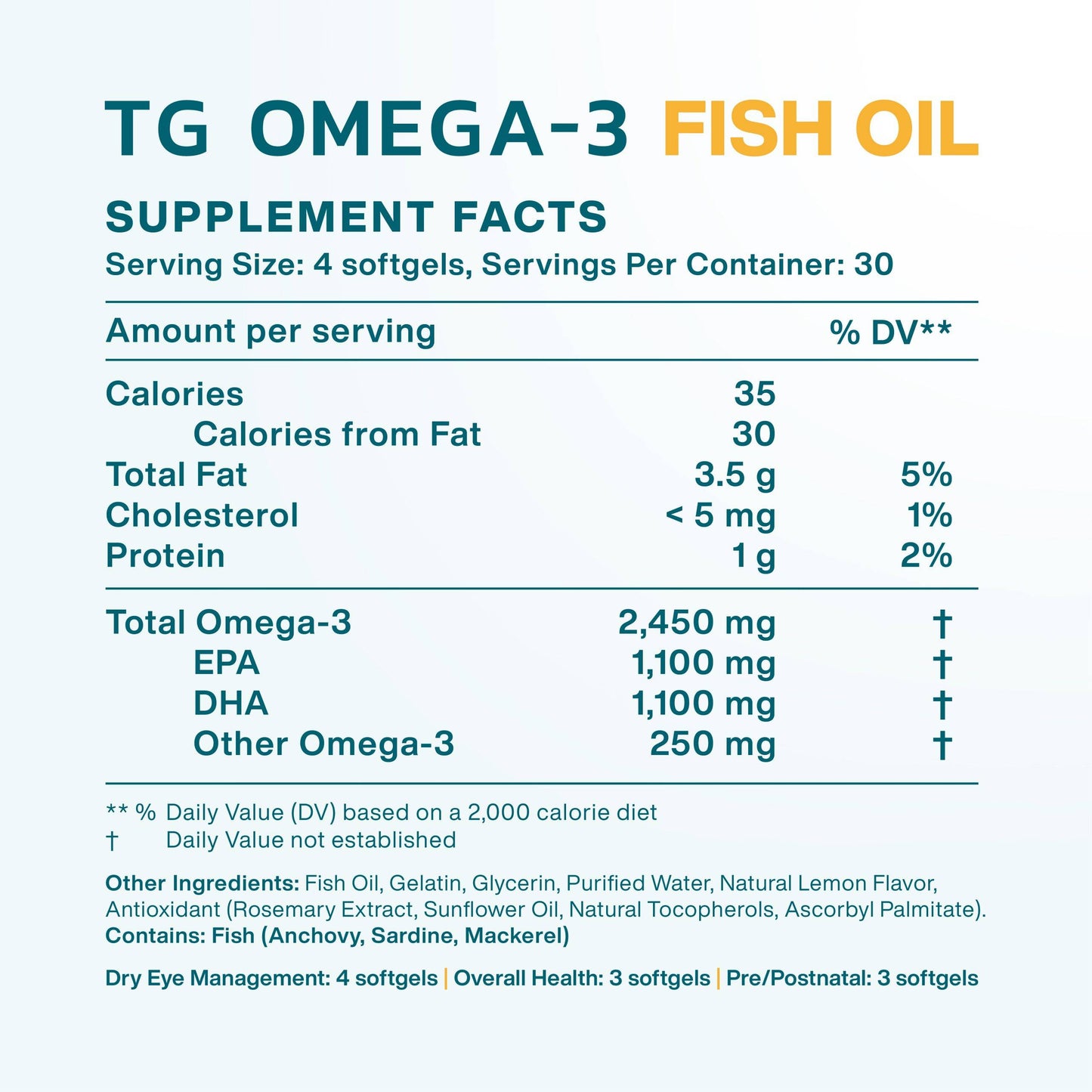 TG Omega-3 120 Count