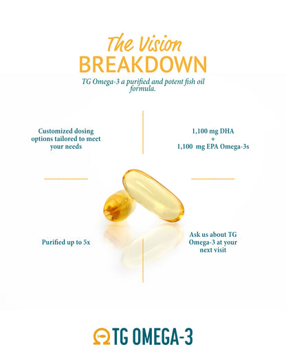 TG Omega-3 120 Count